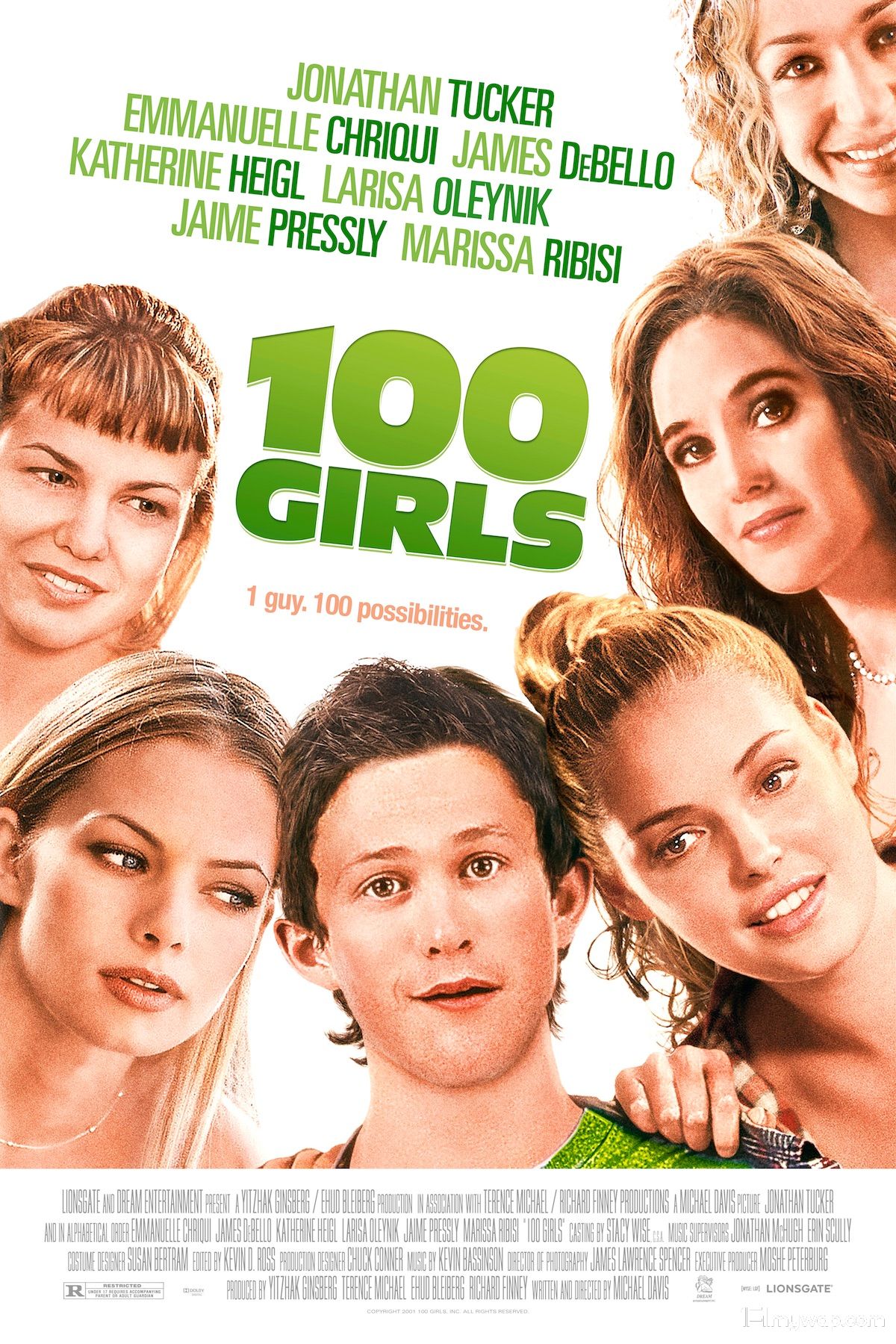 100 Girls 2000 English Movie HDRip